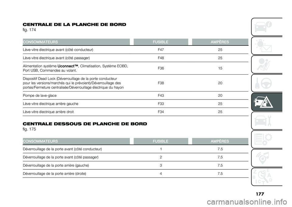 FIAT TIPO 5DOORS STATION WAGON 2021  Notice dentretien (in French) ��
�

���
���
�� �� ��
 ���
�
��� �� ����
��
�� �G�N�I
�
��6��)�6�0�0�&��/�2�,�) �%�2�)��1��/ �&�0�+�M�,�/�)
�8����*��
��� ��	�����
��� ����
� �.��@�
