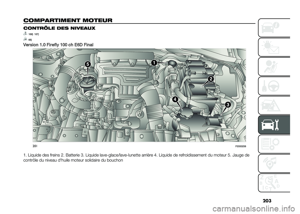 FIAT TIPO 5DOORS STATION WAGON 2021  Notice dentretien (in French) ���
�����
������
� ������ ���
���:�� ��� �
����
��
�=�?�?�# �=�?�G�#
�?�?�#
�.�� ���� �=��: �%�� ����( �=�:�: �� �/�?�3 �%���� ���
�+�9�:�:�:�9�D�