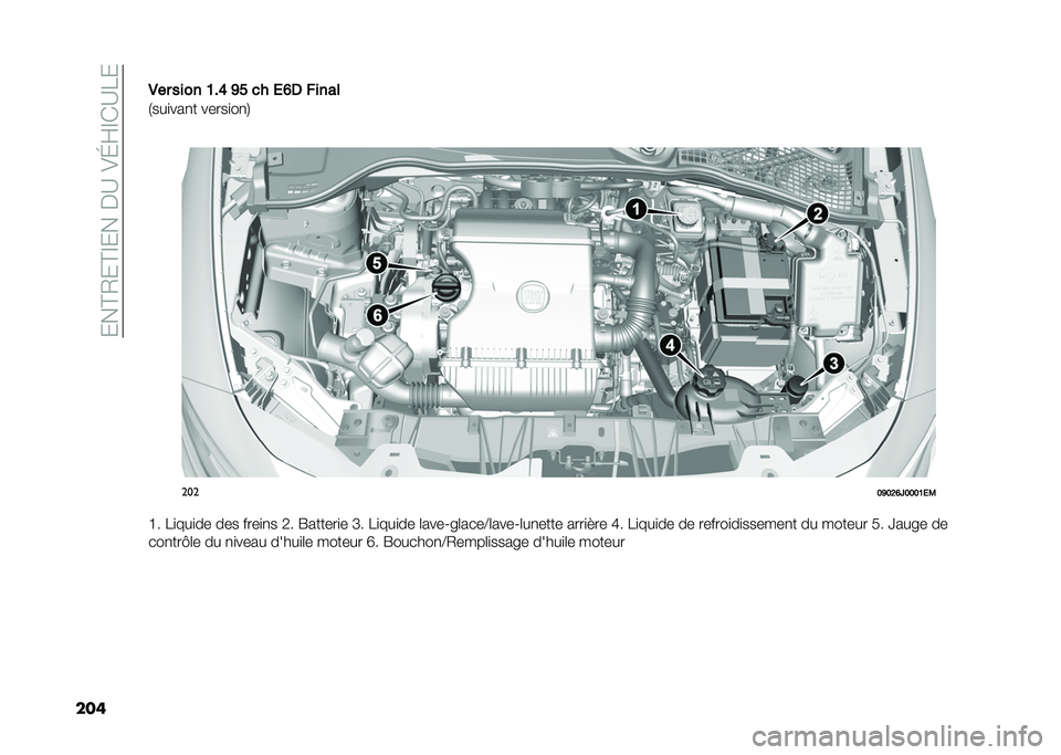 FIAT TIPO 5DOORS STATION WAGON 2021  Notice dentretien (in French) ����B�/��B�C����$�?��&�H�E�C��?�8�
����.�� ���� �=��> �C�D �� �/�?�3 �%����
�.���
���
� �����
��
�1
�
���
�:�C�:�9�?�@�:�:�:�=�/�0
�G� �8�
���
�� ��� �