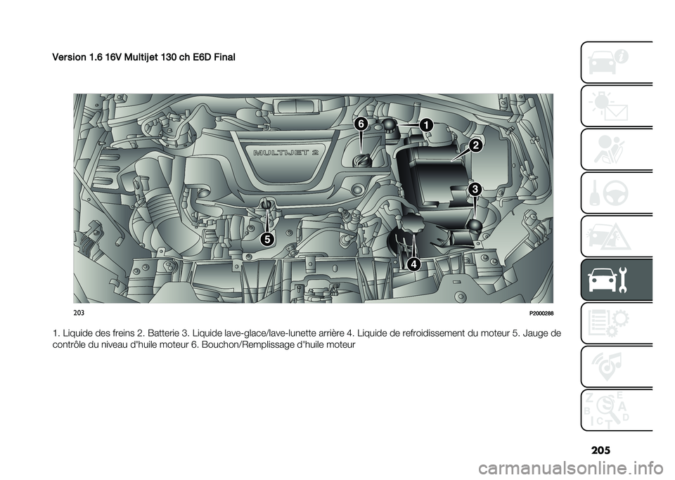 FIAT TIPO 5DOORS STATION WAGON 2021  Notice dentretien (in French) ���
�.�� ���� �=��? �=�?�. �0�
��	��S ��	 �=�E�: �� �/�?�3 �%����
�
�
���
�+�9�:�:�:�9�;�;
�G� �8�
���
�� ��� ����
�
� �4� �F������
� �L� �8�
���
�� �	�