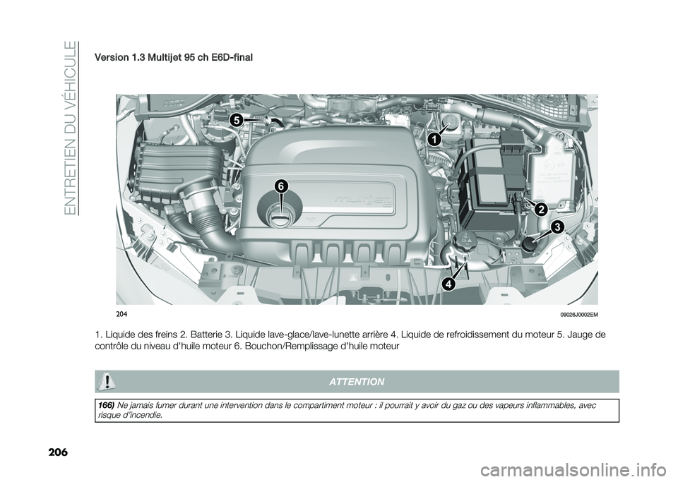 FIAT TIPO 5DOORS STATION WAGON 2021  Notice dentretien (in French) ����B�/��B�C����$�?��&�H�E�C��?�8�
���	�.�� ���� �=��E �0�
��	��S ��	 �C�D �� �/�?�3�-�����
�
�
���
�:�C�:�9�?�@�:�:�:�9�/�0
�G� �8�
���
�� ��� ����
�
� �