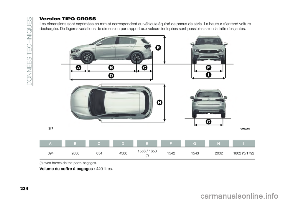 FIAT TIPO 5DOORS STATION WAGON 2021  Notice dentretien (in French) ��$�0���H��)��B���E��C�A�?��)
�����*�7�/�(�5�, ���� �����
�8�� ��
���
��
��
� ���
� �����
���� ��
 �� �� ���������
���
� �� ����
���	� 