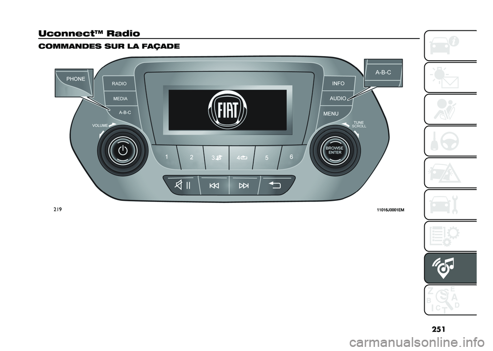 FIAT TIPO 5DOORS STATION WAGON 2021  Notice dentretien (in French) ���
��4�5�,�,�*�4��S ��%�6�(�5 �����
�
��� ��� ��
 ��
�T�
��
���

�=�=�:�=�?�@�:�:�:�=�/�0   