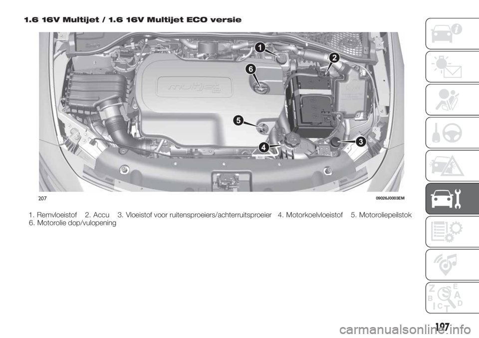 FIAT TIPO 5DOORS STATION WAGON 2018  Instructieboek (in Dutch) 1.6 16V Multijet / 1.6 16V Multijet ECO versie
1. Remvloeistof 2. Accu 3. Vloeistof voor ruitensproeiers/achterruitsproeier 4. Motorkoelvloeistof 5. Motoroliepeilstok
6. Motorolie dop/vulopening
20709