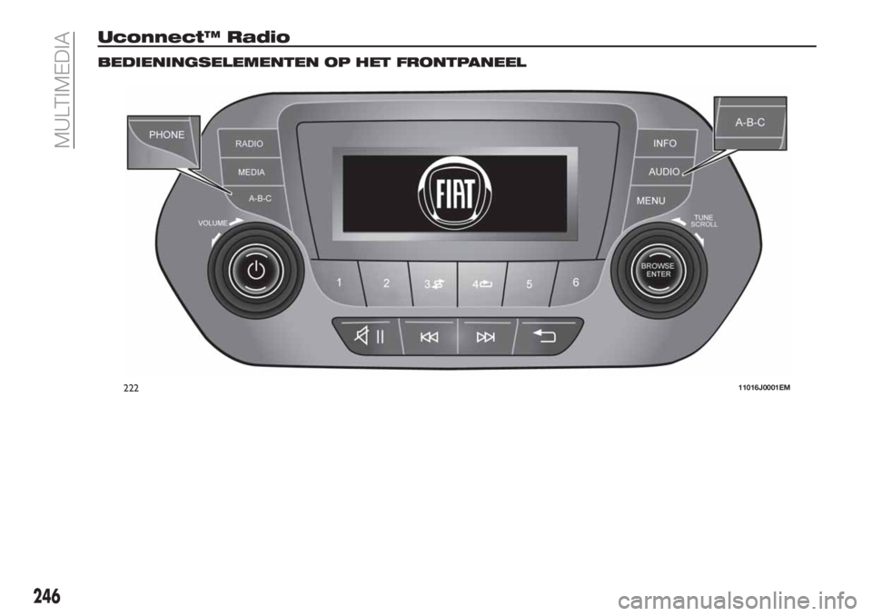 FIAT TIPO 5DOORS STATION WAGON 2018 Instructieboek (in Dutch) Uconnect™ Radio
BEDIENINGSELEMENTEN OP HET FRONTPANEEL
22211016J0001EM
246
MULTIMEDIA FIAT TIPO 5DOORS STATION WAGON 2018 Instructieboek (in Dutch) Uconnect™ Radio
BEDIENINGSELEMENTEN OP HET FRONTPANEEL
22211016J0001EM
246
MULTIMEDIA