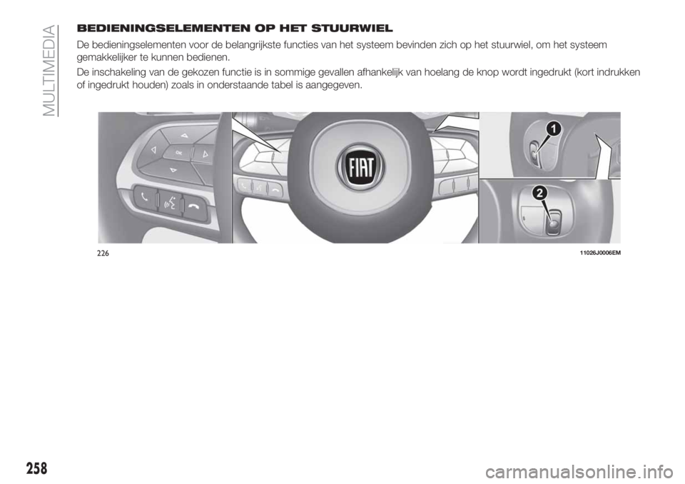 FIAT TIPO 5DOORS STATION WAGON 2018 Instructieboek (in Dutch) BEDIENINGSELEMENTEN OP HET STUURWIEL
De bedieningselementen voor de belangrijkste functies van het systeem bevinden zich op het stuurwiel, om het systeem
gemakkelijker te kunnen bedienen.
De inschakel FIAT TIPO 5DOORS STATION WAGON 2018 Instructieboek (in Dutch) BEDIENINGSELEMENTEN OP HET STUURWIEL
De bedieningselementen voor de belangrijkste functies van het systeem bevinden zich op het stuurwiel, om het systeem
gemakkelijker te kunnen bedienen.
De inschakel