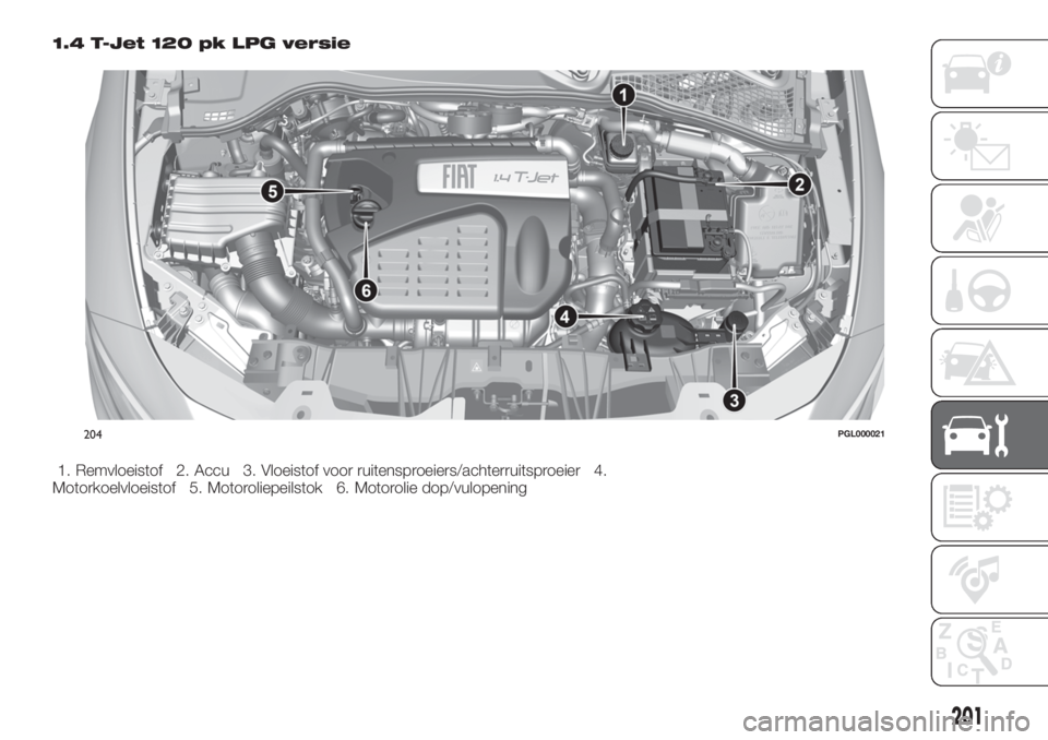 FIAT TIPO 5DOORS STATION WAGON 2019  Instructieboek (in Dutch) 1.4 T-Jet 120 pk LPG versie
1. Remvloeistof 2. Accu 3. Vloeistof voor ruitensproeiers/achterruitsproeier 4.
Motorkoelvloeistof 5. Motoroliepeilstok 6. Motorolie dop/vulopening
204PGL000021
201 