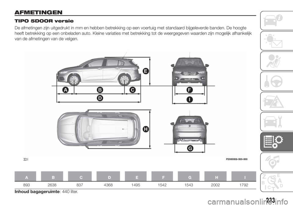 FIAT TIPO 5DOORS STATION WAGON 2019 Instructieboek (in Dutch) AFMETINGEN
TIPO 5DOOR versie
De afmetingen zijn uitgedrukt in mm en hebben betrekking op een voertuig met standaard bijgeleverde banden. De hoogte
heeft betrekking op een onbeladen auto. Kleine variat FIAT TIPO 5DOORS STATION WAGON 2019 Instructieboek (in Dutch) AFMETINGEN
TIPO 5DOOR versie
De afmetingen zijn uitgedrukt in mm en hebben betrekking op een voertuig met standaard bijgeleverde banden. De hoogte
heeft betrekking op een onbeladen auto. Kleine variat