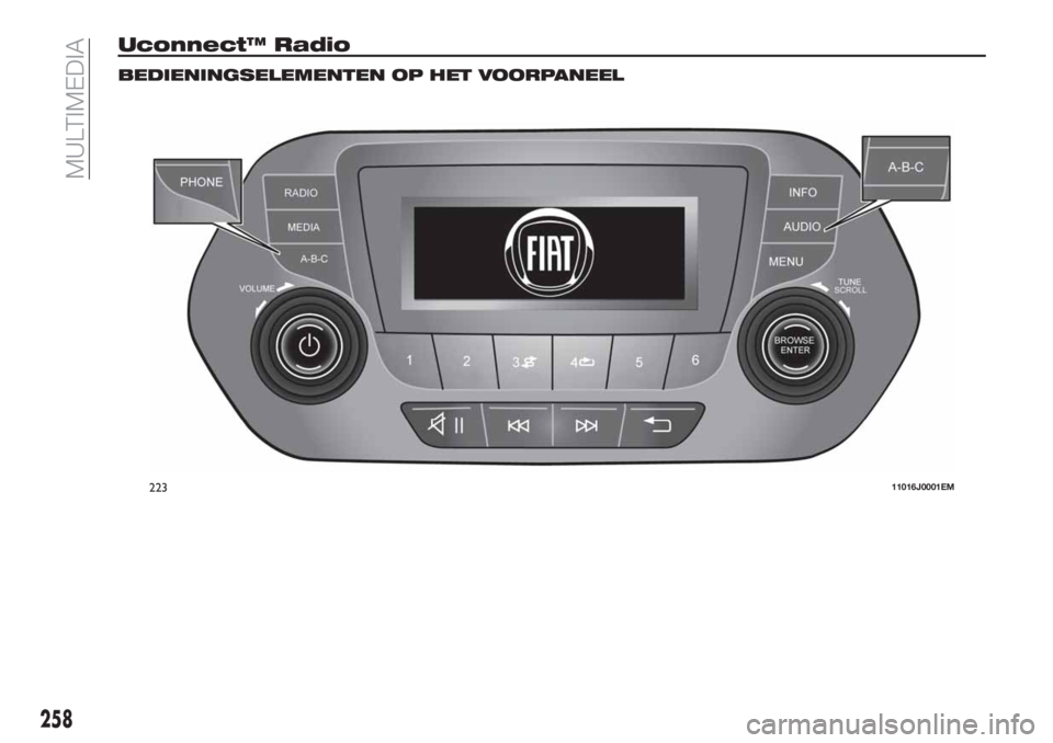 FIAT TIPO 5DOORS STATION WAGON 2019 Instructieboek (in Dutch) Uconnect™ Radio
BEDIENINGSELEMENTEN OP HET VOORPANEEL
22311016J0001EM
258
MULTIMEDIA FIAT TIPO 5DOORS STATION WAGON 2019 Instructieboek (in Dutch) Uconnect™ Radio
BEDIENINGSELEMENTEN OP HET VOORPANEEL
22311016J0001EM
258
MULTIMEDIA