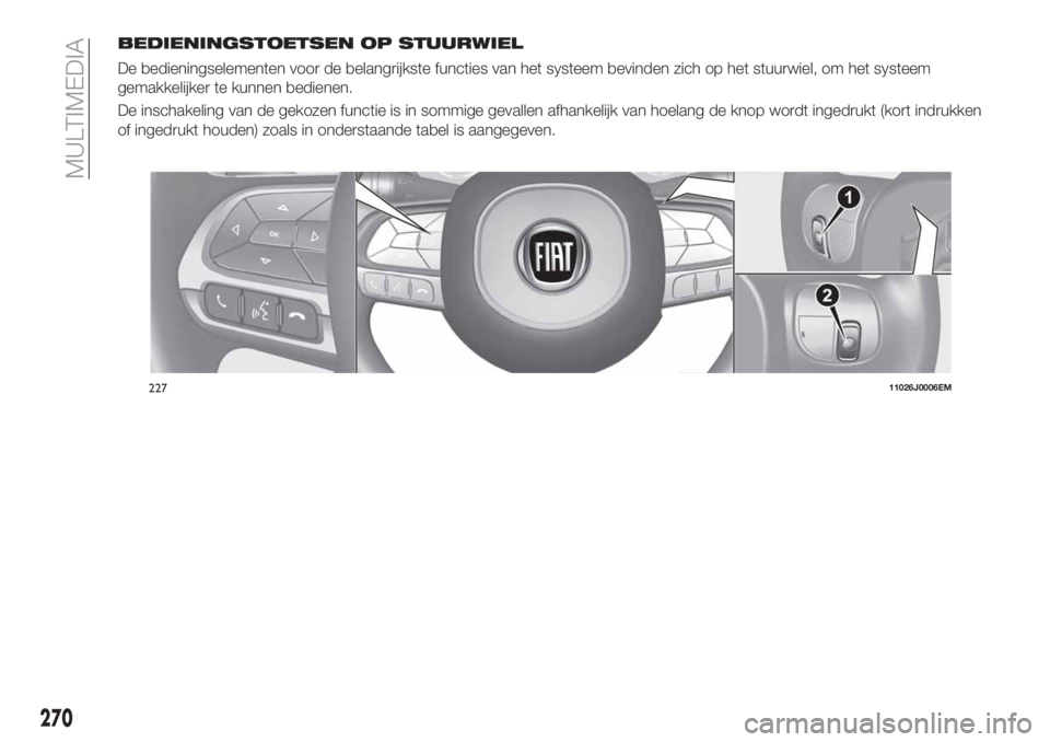 FIAT TIPO 5DOORS STATION WAGON 2019 Instructieboek (in Dutch) BEDIENINGSTOETSEN OP STUURWIEL
De bedieningselementen voor de belangrijkste functies van het systeem bevinden zich op het stuurwiel, om het systeem
gemakkelijker te kunnen bedienen.
De inschakeling va FIAT TIPO 5DOORS STATION WAGON 2019 Instructieboek (in Dutch) BEDIENINGSTOETSEN OP STUURWIEL
De bedieningselementen voor de belangrijkste functies van het systeem bevinden zich op het stuurwiel, om het systeem
gemakkelijker te kunnen bedienen.
De inschakeling va