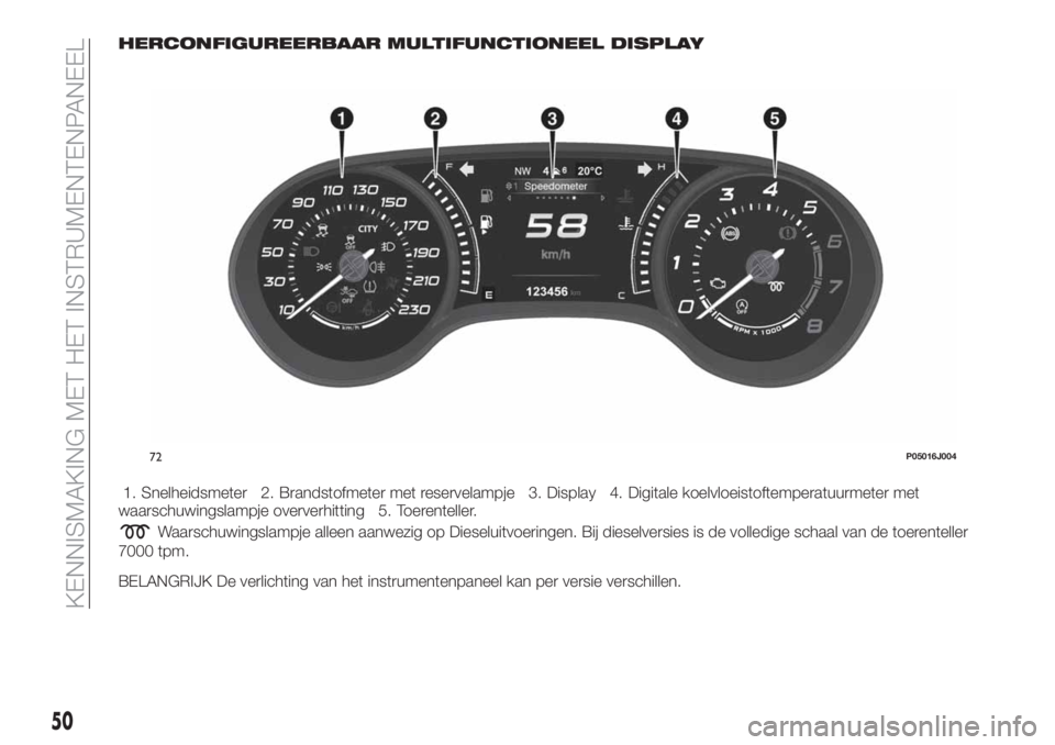 FIAT TIPO 5DOORS STATION WAGON 2019 Instructieboek (in Dutch) HERCONFIGUREERBAAR MULTIFUNCTIONEEL DISPLAY
1. Snelheidsmeter 2. Brandstofmeter met reservelampje 3. Display 4. Digitale koelvloeistoftemperatuurmeter met
waarschuwingslampje oververhitting 5. Toerent FIAT TIPO 5DOORS STATION WAGON 2019 Instructieboek (in Dutch) HERCONFIGUREERBAAR MULTIFUNCTIONEEL DISPLAY
1. Snelheidsmeter 2. Brandstofmeter met reservelampje 3. Display 4. Digitale koelvloeistoftemperatuurmeter met
waarschuwingslampje oververhitting 5. Toerent