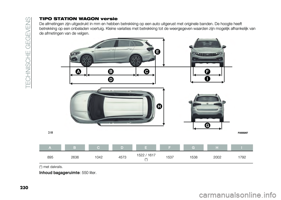 FIAT TIPO 5DOORS STATION WAGON 2021  Instructieboek (in Dutch) ��;�+�=�2�*� �7�=�2�+��"�+�"�+�#�+�*�7
������� ������� ���	�� �%�&�"�2�#�&
�� �����	����� ���� ���	����
���	 �� �� �� ���
�
�� �
��	�
������ 