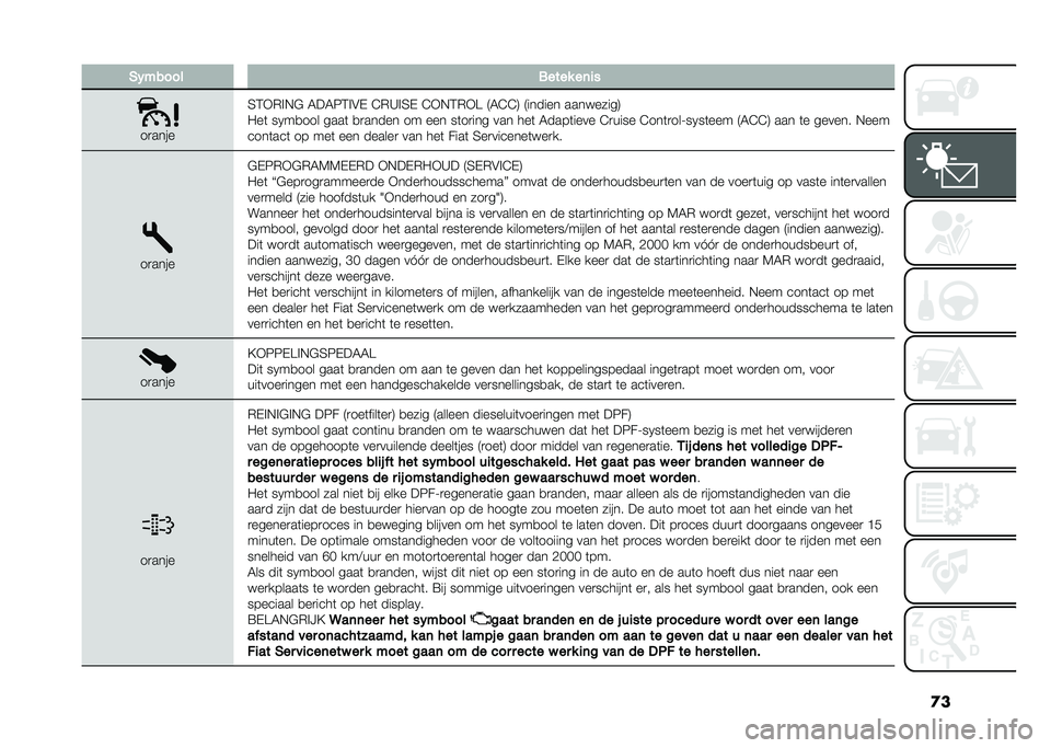 FIAT TIPO 5DOORS STATION WAGON 2021  Instructieboek (in Dutch) �
��&�%����� ����� ��	��
��
����
�7�;�)�(� �*�" �3��3�6�;� �#�+ �=�(�>� �7�+ �=�)�*�;�(�)�A �.�3�=�=�0 �.������ ���������0
�2��	 ��5��
��� ����	 �
�
����