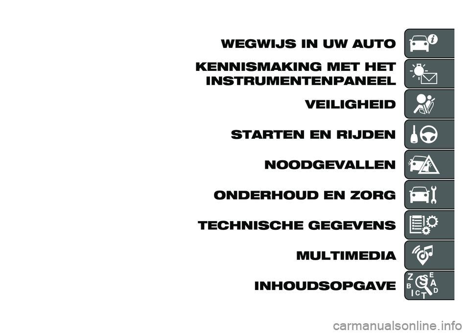 FIAT TIPO 5DOORS STATION WAGON 2021  Instructieboek (in Dutch) ���	���� �� �� ����
������������	 ��� ��� ������������������

����
��	����
������� �� ������ �����	����
�
��
������