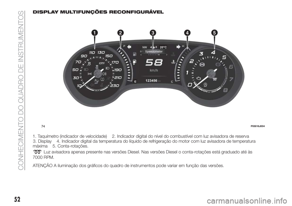 FIAT TIPO 5DOORS STATION WAGON 2018  Manual de Uso e Manutenção (in Portuguese) DISPLAY MULTIFUNÇÕES RECONFIGURÁVEL
1. Taquímetro (indicador de velocidade) 2. Indicador digital do nível do combustível com luz avisadora de reserva
3. Display 4. Indicador digital da temperatu