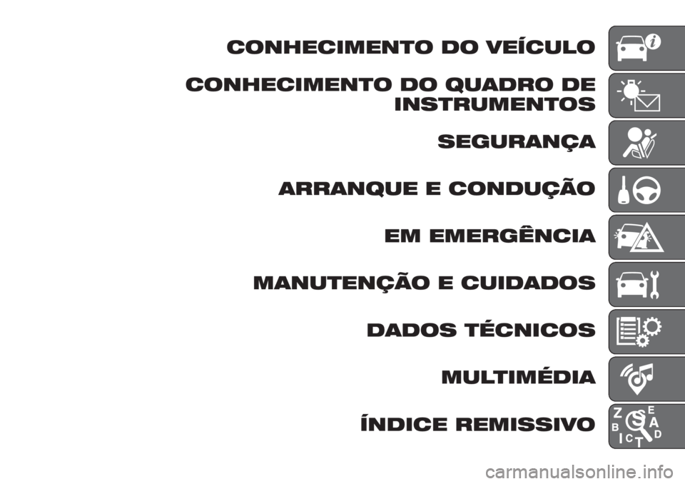 FIAT TIPO 5DOORS STATION WAGON 2018  Manual de Uso e Manutenção (in Portuguese) CONHECIMENTO DO VEÍCULO
CONHECIMENTO DO QUADRO DE
INSTRUMENTOS
SEGURANÇA
ARRANQUE E CONDUÇÃO
EM EMERGÊNCIA
MANUTENÇÃO E CUIDADOS
DADOS TÉCNICOS
MULTIMÉDIA
ÍNDICE REMISSIVO 