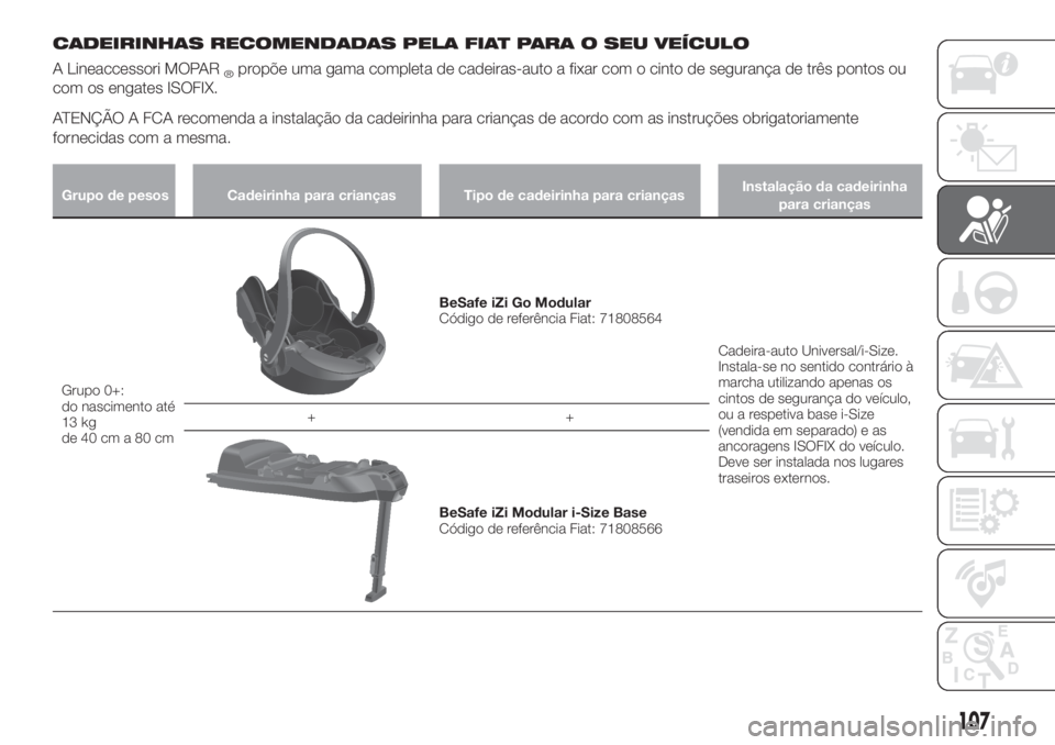 FIAT TIPO 5DOORS STATION WAGON 2019  Manual de Uso e Manutenção (in Portuguese) CADEIRINHAS RECOMENDADAS PELA FIAT PARA O SEU VEÍCULO
A Lineaccessori MOPAR®propõe uma gama completa de cadeiras-auto a fixar com o cinto de segurança de três pontos ou
com os engates ISOFIX.
ATE