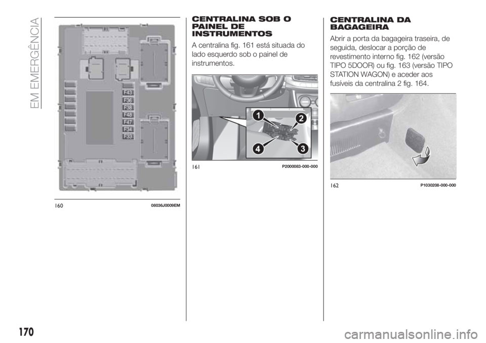 FIAT TIPO 5DOORS STATION WAGON 2020 Manual de Uso e Manutenção (in Portuguese) CENTRALINA SOB O
PAINEL DE
INSTRUMENTOS
A centralina fig. 161 está situada do
lado esquerdo sob o painel de
instrumentos.
CENTRALINA DA
BAGAGEIRA
Abrir a porta da bagageira traseira, de
seguida, desl FIAT TIPO 5DOORS STATION WAGON 2020 Manual de Uso e Manutenção (in Portuguese) CENTRALINA SOB O
PAINEL DE
INSTRUMENTOS
A centralina fig. 161 está situada do
lado esquerdo sob o painel de
instrumentos.
CENTRALINA DA
BAGAGEIRA
Abrir a porta da bagageira traseira, de
seguida, desl