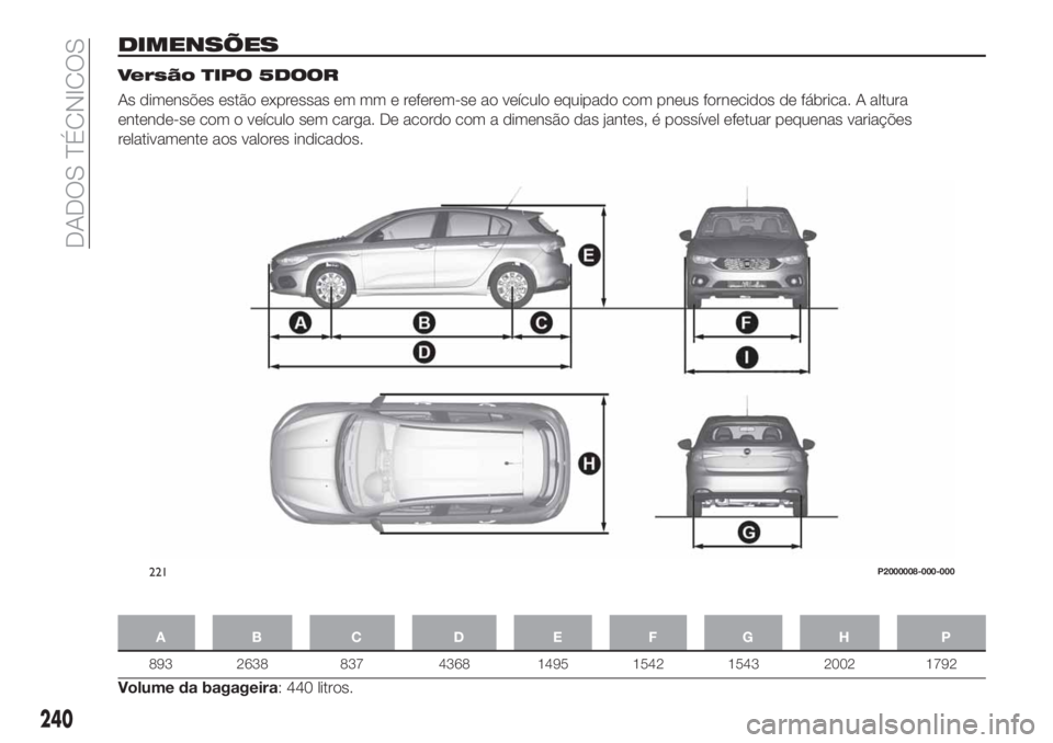 FIAT TIPO 5DOORS STATION WAGON 2020 Manual de Uso e Manutenção (in Portuguese) DIMENSÕES
Versão TIPO 5DOOR
As dimensões estão expressas em mm e referem-se ao veículo equipado com pneus fornecidos de fábrica. A altura
entende-se com o veículo sem carga. De acordo com a dim FIAT TIPO 5DOORS STATION WAGON 2020 Manual de Uso e Manutenção (in Portuguese) DIMENSÕES
Versão TIPO 5DOOR
As dimensões estão expressas em mm e referem-se ao veículo equipado com pneus fornecidos de fábrica. A altura
entende-se com o veículo sem carga. De acordo com a dim
