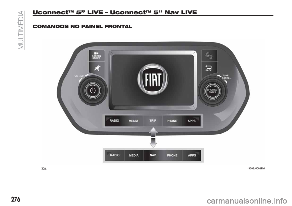 FIAT TIPO 5DOORS STATION WAGON 2020 Manual de Uso e Manutenção (in Portuguese) Uconnect™ 5” LIVE – Uconnect™ 5” Nav LIVE
COMANDOS NO PAINEL FRONTAL
22611086J0002EM
276
MULTIMÉDIA FIAT TIPO 5DOORS STATION WAGON 2020 Manual de Uso e Manutenção (in Portuguese) Uconnect™ 5” LIVE – Uconnect™ 5” Nav LIVE
COMANDOS NO PAINEL FRONTAL
22611086J0002EM
276
MULTIMÉDIA