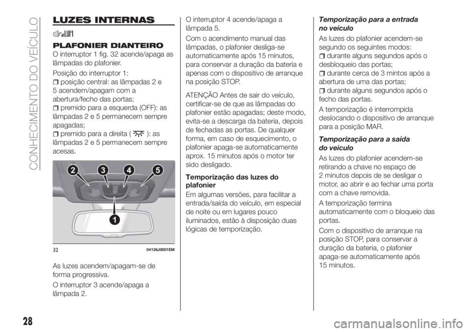 FIAT TIPO 5DOORS STATION WAGON 2020  Manual de Uso e Manutenção (in Portuguese) LUZES INTERNAS
PLAFONIER DIANTEIRO
O interruptor 1 fig. 32 acende/apaga as
lâmpadas do plafonier.
Posição do interruptor 1:
posição central: as lâmpadas 2 e
5 acendem/apagam com a
abertura/fecho