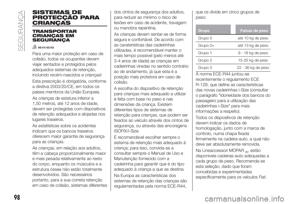 FIAT TIPO 5DOORS STATION WAGON 2020  Manual de Uso e Manutenção (in Portuguese) SISTEMAS DE
PROTECÇÃO PARA
CRIANÇAS
TRANSPORTAR
CRIANÇAS EM
SEGURANÇA
80) 81) 82) 83)
Para uma maior proteção em caso de
colisão, todos os ocupantes devem
viajar sentados e protegidos pelos
ad
