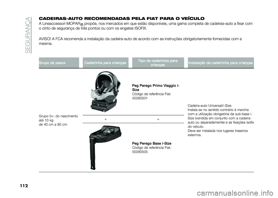 FIAT TIPO 5DOORS STATION WAGON 2021  Manual de Uso e Manutenção (in Portuguese) ��,�/�+�@�5�-�)�K�-
�����	�����	��6�	��
� ���������	��	� ����	 ���	�
 ��	��	 � �������
�- �G���	����	���
�� ��6��-�5
�a���
��!�	� ��
� ��	����