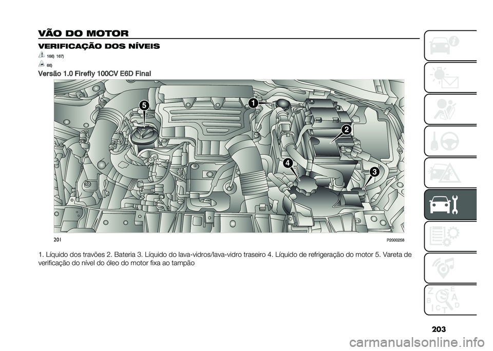FIAT TIPO 5DOORS STATION WAGON 2021  Manual de Uso e Manutenção (in Portuguese) ���
��� �� ���
�� ��������	��� ��� ������
�H�J�J�; �H�J�T�;
�J�J�;
�7�� ���	 �H��E �(�� ����* �H�E�E�
�7 ��J�5 �(��
�� ���
�.�D�E�E�E�D�P�F
�H� �G���