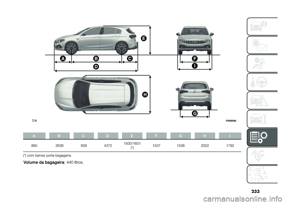 FIAT TIPO 5DOORS STATION WAGON 2021  Manual de Uso e Manutenção (in Portuguese) ���
�7�	���� �� �%��/��/��� �
�2 �J�J�> �����
�����
�.�D�E�E�E�D�J�P
� � �3 �
 �5 � �( �A �W �)
�;�8�9 �:�S�L�; �;�L�8 �J�L�P�: �H�9�>�>�<�H�S�>�H
�4�j�7 �H�9�L�P �H�9�L�; �