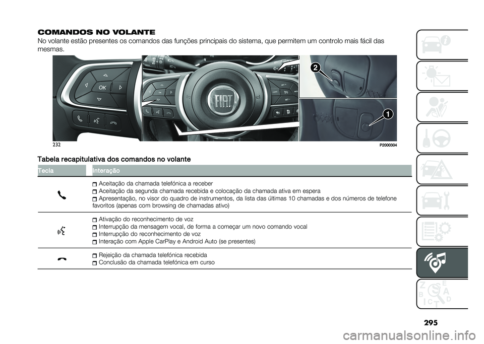FIAT TIPO 5DOORS STATION WAGON 2021  Manual de Uso e Manutenção (in Portuguese) ���
����	���� �� ����	��
�
�)�
 ��
�����	 �	���#�
 ���	��	���	� �
� ��
����
�
� �
�� ���� �!�	� ���������� �
�
 �����	��� ���	 ��	����
