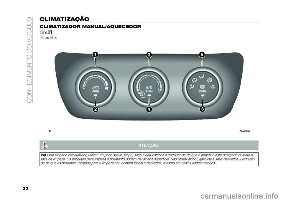 FIAT TIPO 5DOORS STATION WAGON 2021  Manual de Uso e Manutenção (in Portuguese) ��.�6�)�I�/�.�C��/�)�B�6��*�6��?�/�T�.�@�G�6
�������	�
���	��� �����	�
���	��� ��	���	���	��������
�D�I�; �D�;
��
�.�D�E�E�E�D�P�J�
�������
���
����