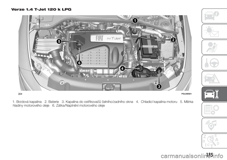 FIAT TIPO 5DOORS STATION WAGON 2018  Návod k použití a údržbě (in Czech) Verze 1.4 T-Jet 120 k LPG
1. Brzdová kapalina 2. Baterie 3. Kapalina do ostřikovačů čelního/zadního okna 4. Chladicí kapalina motoru 5. Měrka
hladiny motorového oleje 6. Zátka/Naplnění mo