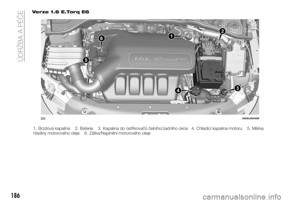 FIAT TIPO 5DOORS STATION WAGON 2018  Návod k použití a údržbě (in Czech) Verze 1.6 E.Torq E6
1. Brzdová kapalina 2. Baterie 3. Kapalina do ostřikovačů čelního/zadního okna 4. Chladicí kapalina motoru 5. Měrka
hladiny motorového oleje 6. Zátka/Naplnění motorov