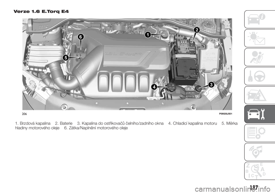 FIAT TIPO 5DOORS STATION WAGON 2018  Návod k použití a údržbě (in Czech) Verze 1.6 E.Torq E4
1. Brzdová kapalina 2. Baterie 3. Kapalina do ostřikovačů čelního/zadního okna 4. Chladicí kapalina motoru 5. Měrka
hladiny motorového oleje 6. Zátka/Naplnění motorov