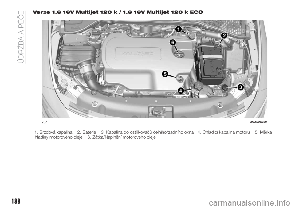 FIAT TIPO 5DOORS STATION WAGON 2018  Návod k použití a údržbě (in Czech) Verze 1.6 16V Multijet 120 k / 1.6 16V Multijet 120 k ECO
1. Brzdová kapalina 2. Baterie 3. Kapalina do ostřikovačů čelního/zadního okna 4. Chladicí kapalina motoru 5. Měrka
hladiny motorové