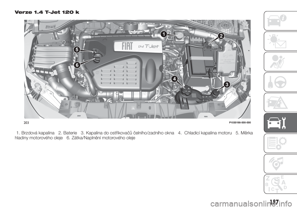 FIAT TIPO 5DOORS STATION WAGON 2019  Návod k použití a údržbě (in Czech) Verze 1.4 T-Jet 120 k
1. Brzdová kapalina 2. Baterie 3. Kapalina do ostřikovačů čelního/zadního okna 4. Chladicí kapalina motoru 5. Měrka
hladiny motorového oleje 6. Zátka/Naplnění motoro
