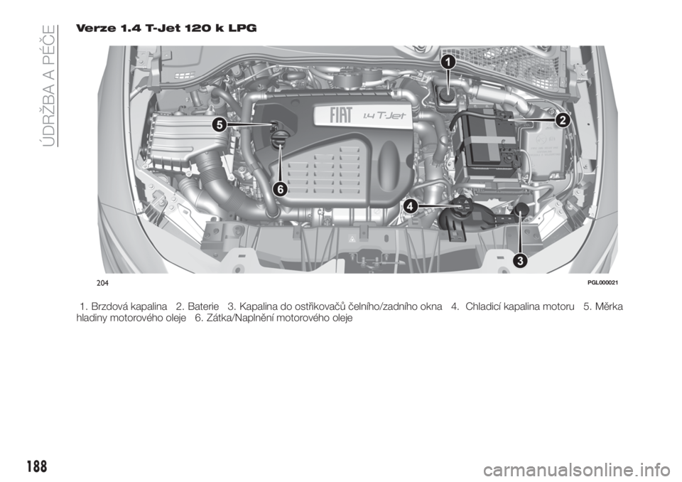 FIAT TIPO 5DOORS STATION WAGON 2019  Návod k použití a údržbě (in Czech) Verze 1.4 T-Jet 120 k LPG
1. Brzdová kapalina 2. Baterie 3. Kapalina do ostřikovačů čelního/zadního okna 4. Chladicí kapalina motoru 5. Měrka
hladiny motorového oleje 6. Zátka/Naplnění mo
