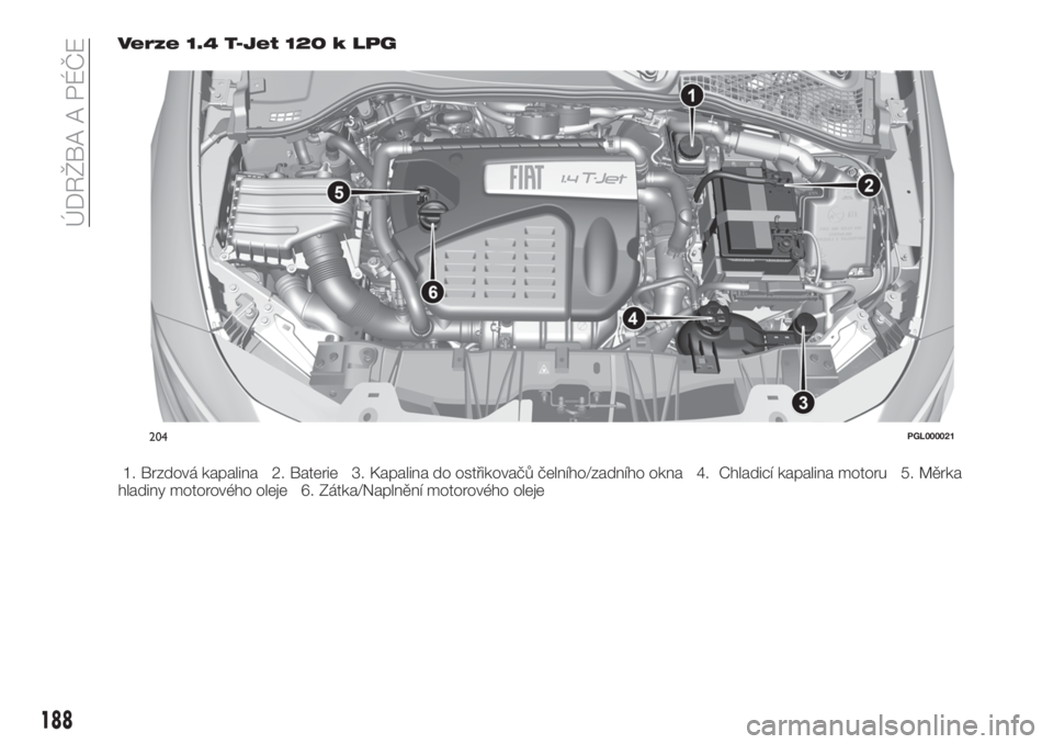 FIAT TIPO 5DOORS STATION WAGON 2020  Návod k použití a údržbě (in Czech) Verze 1.4 T-Jet 120 k LPG
1. Brzdová kapalina 2. Baterie 3. Kapalina do ostřikovačů čelního/zadního okna 4. Chladicí kapalina motoru 5. Měrka
hladiny motorového oleje 6. Zátka/Naplnění mo