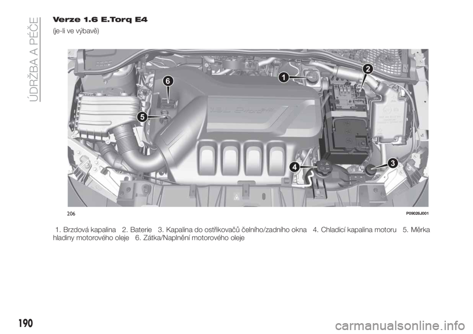 FIAT TIPO 5DOORS STATION WAGON 2019  Návod k použití a údržbě (in Czech) Verze 1.6 E.Torq E4
(je-li ve výbavě)
1. Brzdová kapalina 2. Baterie 3. Kapalina do ostřikovačů čelního/zadního okna 4. Chladicí kapalina motoru 5. Měrka
hladiny motorového oleje 6. Zátka