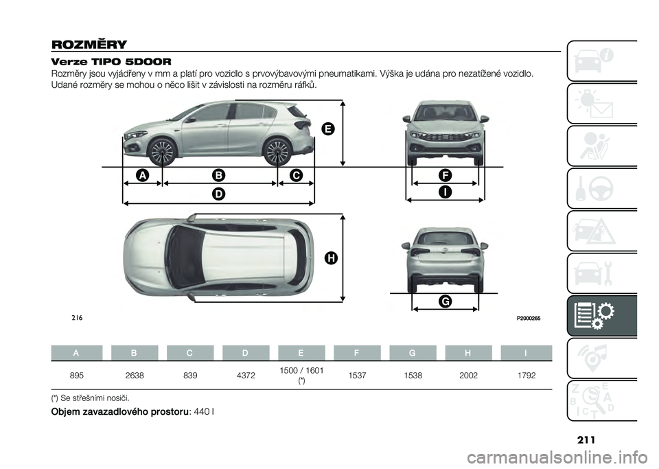 FIAT TIPO 5DOORS STATION WAGON 2021  Návod k použití a údržbě (in Czech) ���
������� ��/�;�<�/ ���
� �C�
���
�3����
� �" �
��� ��"�
����	��" � �� � ����� �� � ������� � �� ����,�!�����,�� ���	���������� �