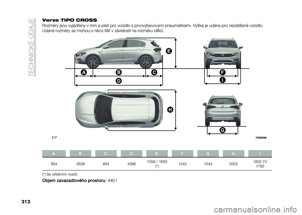 FIAT TIPO 5DOORS STATION WAGON 2021  Návod k použití a údržbě (in Czech) ���8�P�U��R�P�>�X��b�)�=�.�8
�����/�;�<�/ ���
� �����
�3����
� �" �
��� ��"�
����	��" � �� � ����� �� � ������� � �� ����,�!�����,�� ���	���