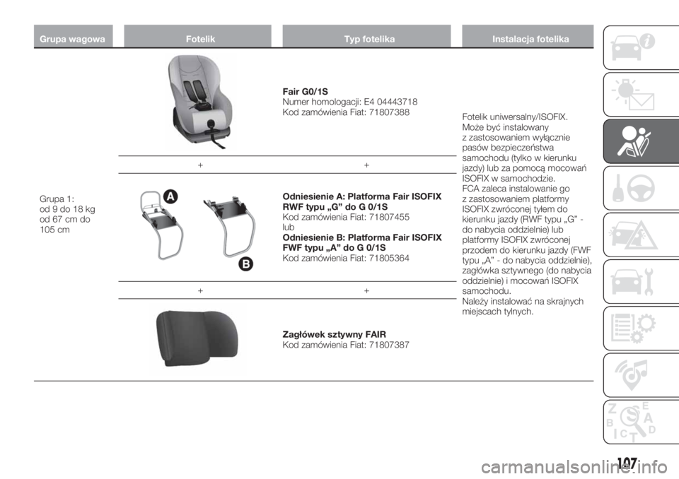 FIAT TIPO 5DOORS STATION WAGON 2018  Instrukcja obsługi (in Polish) Grupa wagowa Fotelik Typ fotelika Instalacja fotelika
Grupa 1:
od9do18kg
od 67 cm do
105 cm
Fair G0/1S
Numer homologacji: E4 04443718
Kod zamówienia Fiat: 71807388
Fotelik uniwersalny/ISOFIX.
Może b