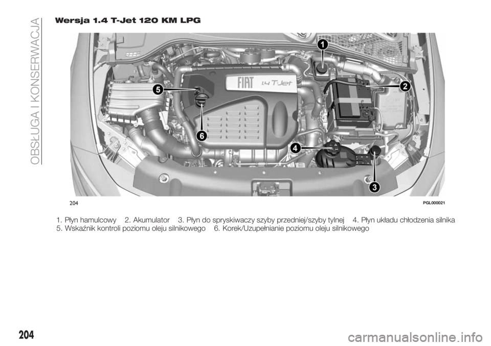 FIAT TIPO 5DOORS STATION WAGON 2018  Instrukcja obsługi (in Polish) Wersja 1.4 T-Jet 120 KM LPG
204PGL000021
204
OBSŁUGA I KONSERWACJA
1. Płyn hamulcowy 2. Akumulator 3. Płyn do spryskiwaczy szyby przedniej/szyby tylnej 4. Płyn układu chłodzenia silnika
5. Wska