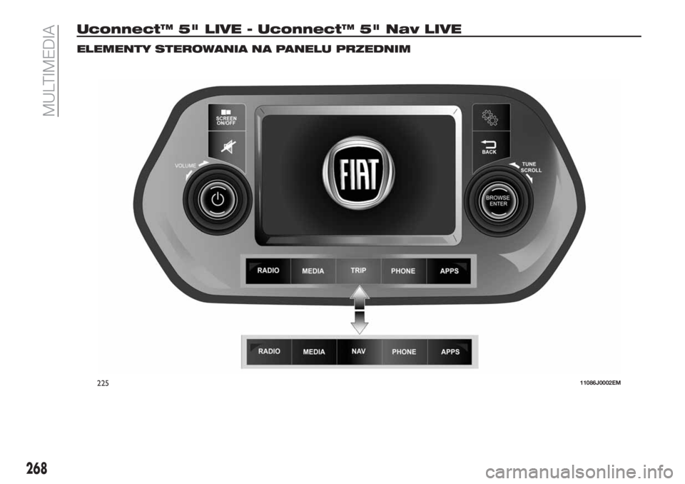 FIAT TIPO 5DOORS STATION WAGON 2018 Instrukcja obsługi (in Polish) Uconnect™ 5" LIVE - Uconnect™ 5" Nav LIVE
ELEMENTY STEROWANIA NA PANELU PRZEDNIM
22511086J0002EM
268
MULTIMEDIA FIAT TIPO 5DOORS STATION WAGON 2018 Instrukcja obsługi (in Polish) Uconnect™ 5" LIVE - Uconnect™ 5" Nav LIVE
ELEMENTY STEROWANIA NA PANELU PRZEDNIM
22511086J0002EM
268
MULTIMEDIA