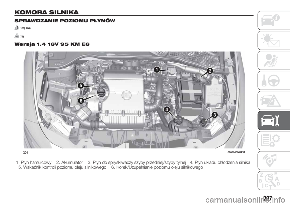 FIAT TIPO 5DOORS STATION WAGON 2019 Instrukcja obsługi (in Polish) KOMORA SILNIKA
SPRAWDZANIE POZIOMU PŁYNÓW
165) 166)
72)
Wersja 1.4 16V 95 KM E6
1. Płyn hamulcowy 2. Akumulator 3. Płyn do spryskiwaczy szyby przedniej/szyby tylnej 4. Płyn układu chłodzenia si FIAT TIPO 5DOORS STATION WAGON 2019 Instrukcja obsługi (in Polish) KOMORA SILNIKA
SPRAWDZANIE POZIOMU PŁYNÓW
165) 166)
72)
Wersja 1.4 16V 95 KM E6
1. Płyn hamulcowy 2. Akumulator 3. Płyn do spryskiwaczy szyby przedniej/szyby tylnej 4. Płyn układu chłodzenia si