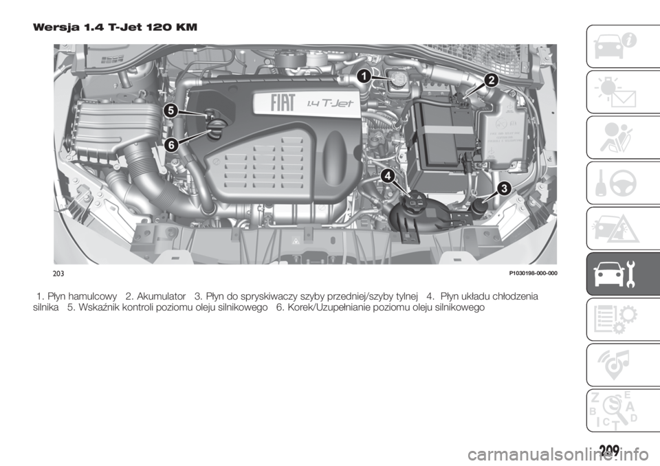 FIAT TIPO 5DOORS STATION WAGON 2020  Instrukcja obsługi (in Polish) Wersja 1.4 T-Jet 120 KM
1. Płyn hamulcowy 2. Akumulator 3. Płyn do spryskiwaczy szyby przedniej/szyby tylnej 4. Płyn układu chłodzenia
silnika 5. Wskaźnik kontroli poziomu oleju silnikowego 6. K