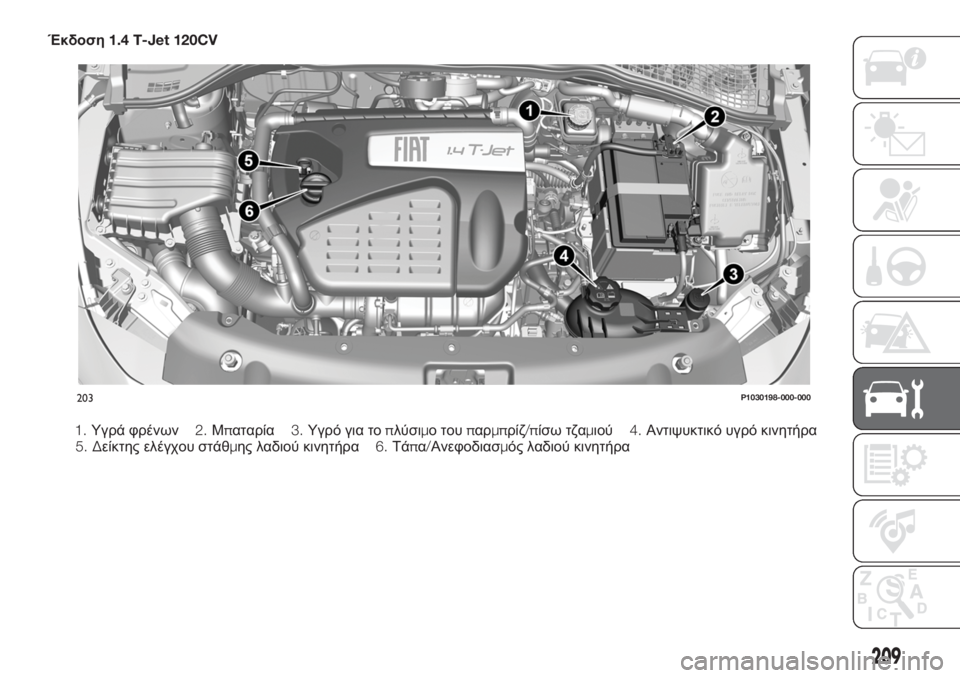 FIAT TIPO 5DOORS STATION WAGON 2018  ΒΙΒΛΙΟ ΧΡΗΣΗΣ ΚΑΙ ΣΥΝΤΗΡΗΣΗΣ (in Greek) Έκδοση1.4 T-Jet 120CV
203P1030198-000-000
209
1.Υγρά φρένων2.Μπαταρία3.Υγρό για τοπλύσιμο τουπαρμπρίζ/πίσω τζαμιού4.Αντιψυκτικό
