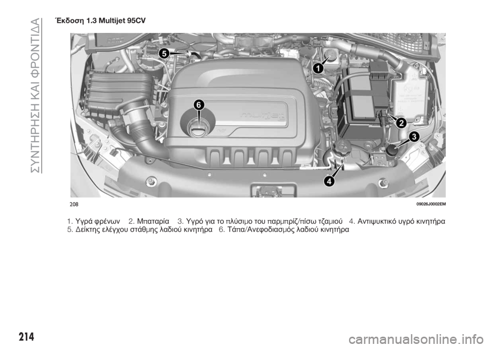 FIAT TIPO 5DOORS STATION WAGON 2018  ΒΙΒΛΙΟ ΧΡΗΣΗΣ ΚΑΙ ΣΥΝΤΗΡΗΣΗΣ (in Greek) Έκδοση1.3 Multijet 95CV
1.Υγρά φρένων2.Μπαταρία3.Υγρό για τοπλύσιμο τουπαρμπρίζ/πίσω τζαμιού4.Αντιψυκτικό υγρό κινητή