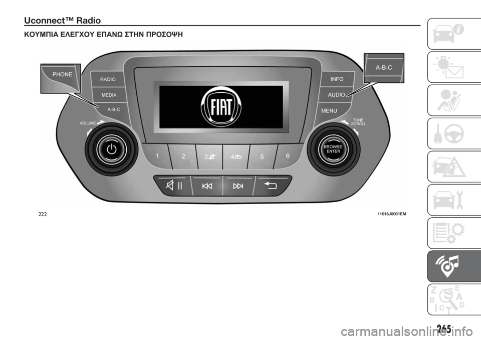 FIAT TIPO 5DOORS STATION WAGON 2018  ΒΙΒΛΙΟ ΧΡΗΣΗΣ ΚΑΙ ΣΥΝΤΗΡΗΣΗΣ (in Greek) Uconnect™ Radio
ΚΟΥΜΠΙΑ ΕΛΕΓΧΟΥ ΕΠΑΝΩΣΤΗΝ ΠΡΟΣΟΨΗ
22211016J0001EM
265 