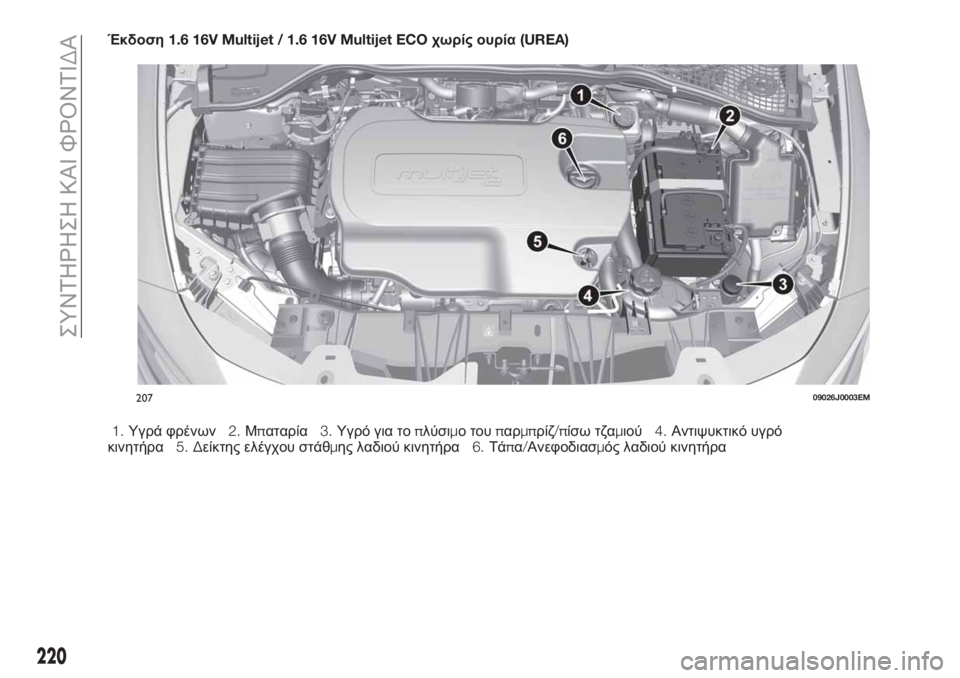 FIAT TIPO 5DOORS STATION WAGON 2020  ΒΙΒΛΙΟ ΧΡΗΣΗΣ ΚΑΙ ΣΥΝΤΗΡΗΣΗΣ (in Greek) Έκδοση1.6 16V Multijet / 1.6 16V Multijet ECOχωρίς ουρία(UREA)
1.Υγρά φρένων2.Μπαταρία3.Υγρό για τοπλύσιμο τουπαρμπρίζ/πίσω τζαμι